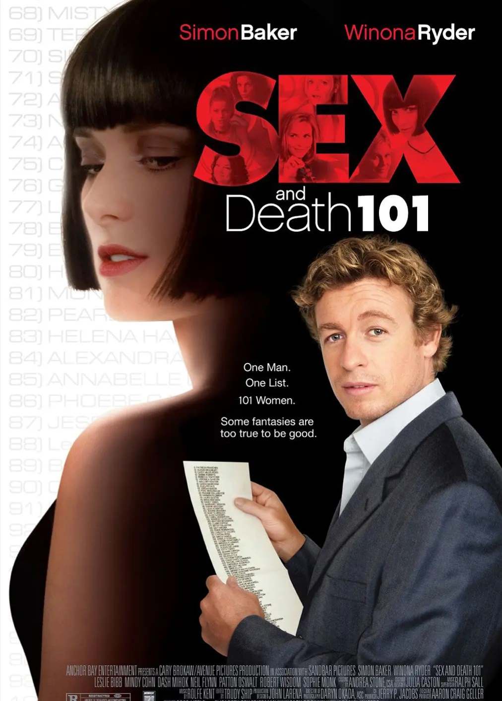 性和死亡101